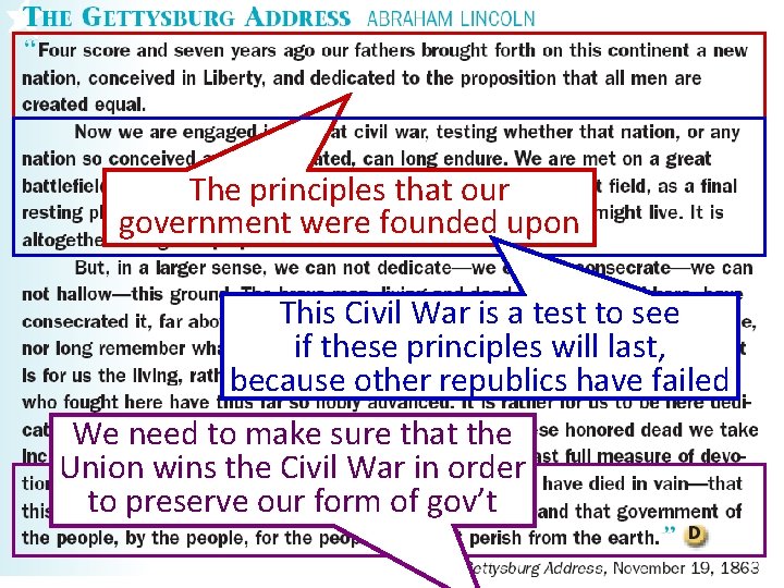 The principles that our government were founded upon This Civil War is a test