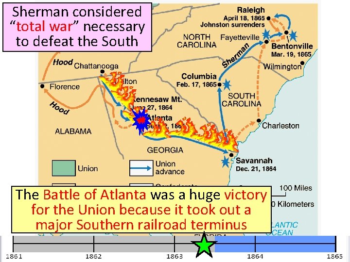 Sherman considered “total war” necessary to defeat the South The Battle of Atlanta was
