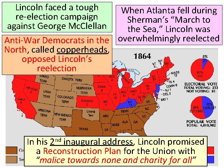 Lincoln faced a tough re-election campaign against George Mc. Clellan When Atlanta fell during
