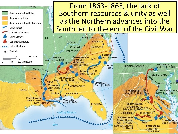 From 1863 -1865, the lack of Southern resources & unity as well as the