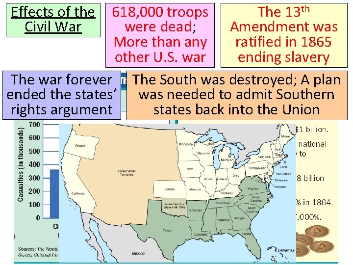 618, 000 troops The 13 th were dead; Amendment was More than any ratified