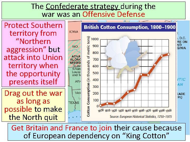 The Confederate strategy during the war was an Offensive Defense Protect Southern territory from