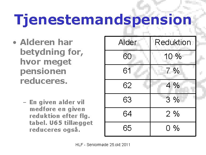 Tjenestemandspension • Alderen har betydning for, hvor meget pensionen reduceres. – En given alder Tjenestemandspension • Alderen har betydning for, hvor meget pensionen reduceres. – En given alder