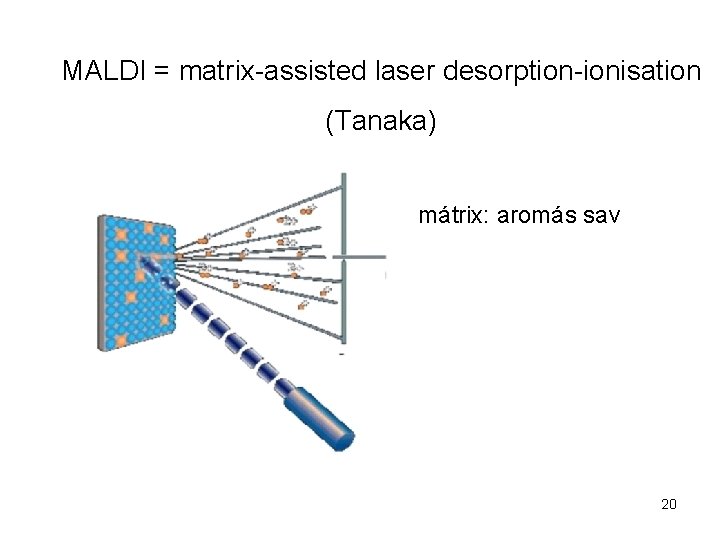 MALDI = matrix-assisted laser desorption-ionisation (Tanaka) mátrix: aromás sav 20 