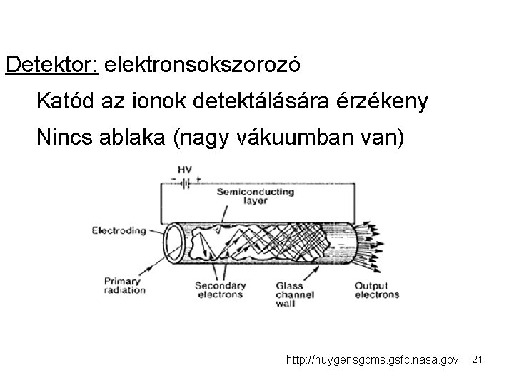 Detektor: elektronsokszorozó Katód az ionok detektálására érzékeny Nincs ablaka (nagy vákuumban van) http: //huygensgcms.