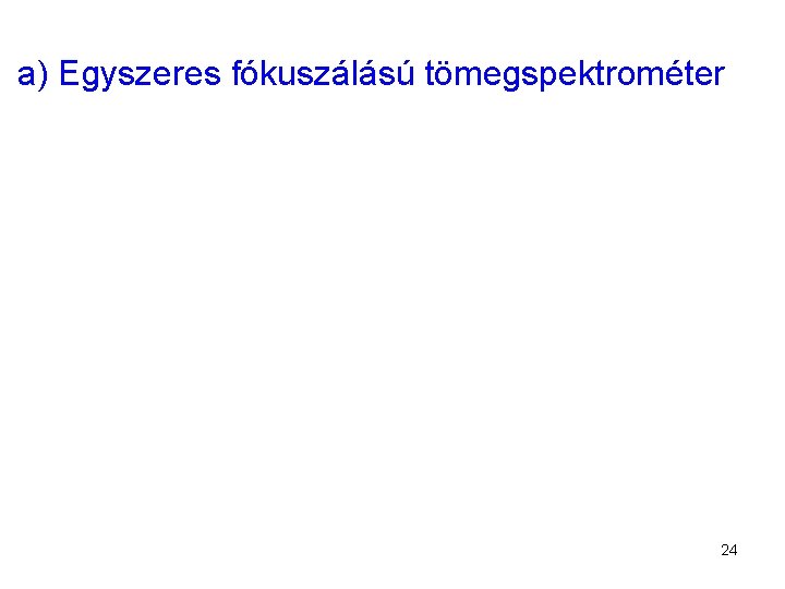 a) Egyszeres fókuszálású tömegspektrométer 24 