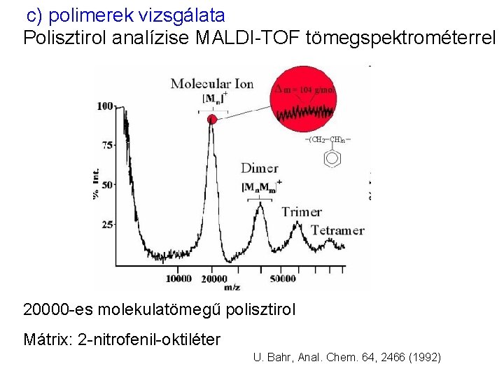 c) polimerek vizsgálata Polisztirol analízise MALDI-TOF tömegspektrométerrel 20000 -es molekulatömegű polisztirol Mátrix: 2 -nitrofenil-oktiléter