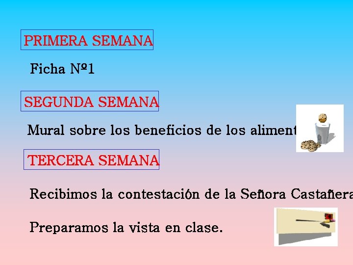 PRIMERA SEMANA Ficha Nº 1 SEGUNDA SEMANA Mural sobre los beneficios de los alimentos.