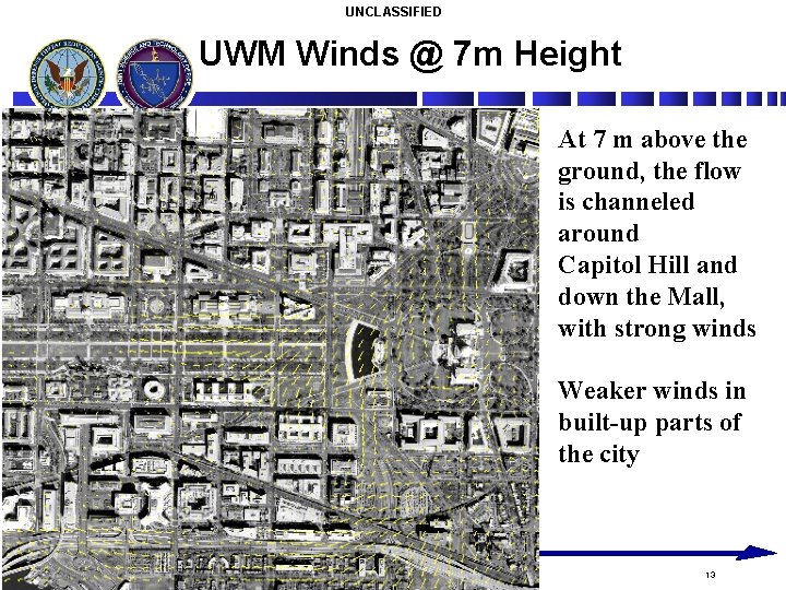 UNCLASSIFIED UWM Winds @ 7 m Height At 7 m above the ground, the