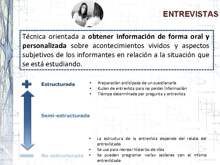 ENTREVISTAS Técnica orientada a obtener información de forma oral y personalizada sobre acontecimientos vividos