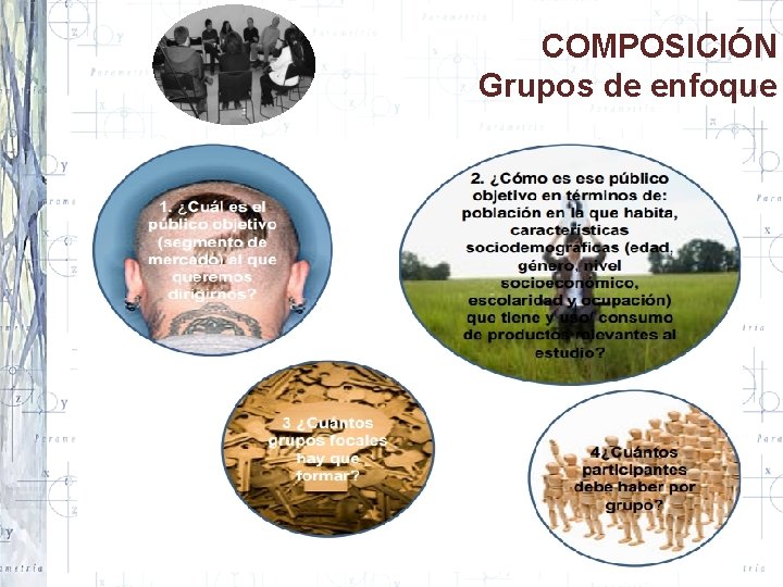 COMPOSICIÓN Grupos de enfoque 