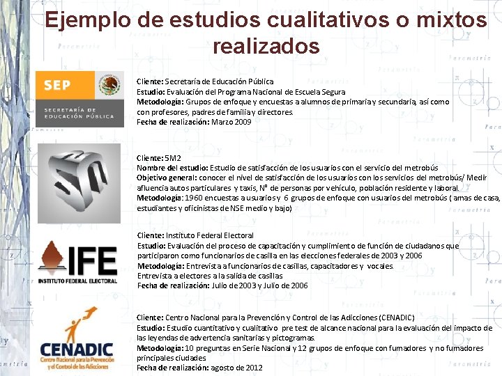 Ejemplo de estudios cualitativos o mixtos realizados Cliente: Secretaría de Educación Pública Estudio: Evaluación