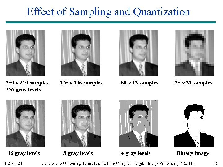 Effect of Sampling and Quantization 250 x 210 samples 256 gray levels 11/24/2020 125