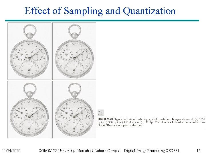 Effect of Sampling and Quantization 11/24/2020 COMSATS University Islamabad, Lahore Campus Digital Image Processing