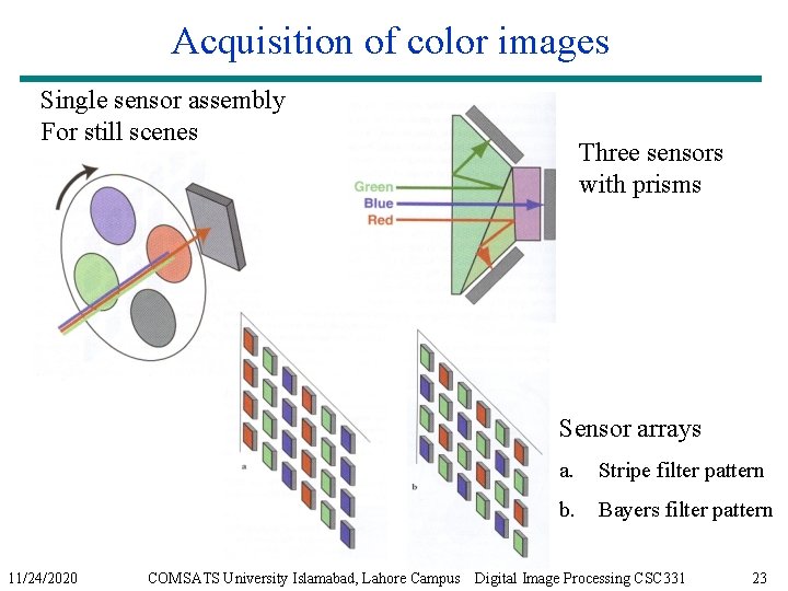 Acquisition of color images Single sensor assembly For still scenes Three sensors with prisms