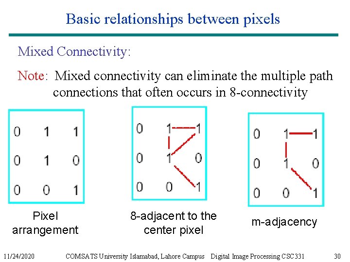 Basic relationships between pixels Mixed Connectivity: Note: Mixed connectivity can eliminate the multiple path