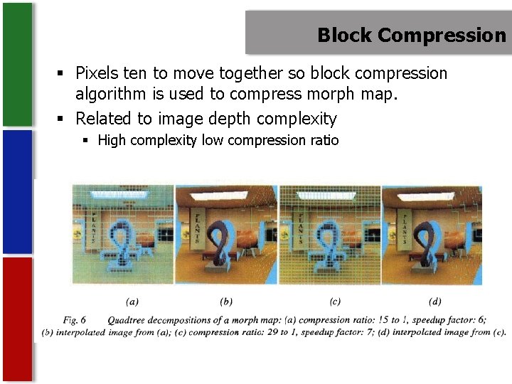 Block Compression § Pixels ten to move together so block compression algorithm is used