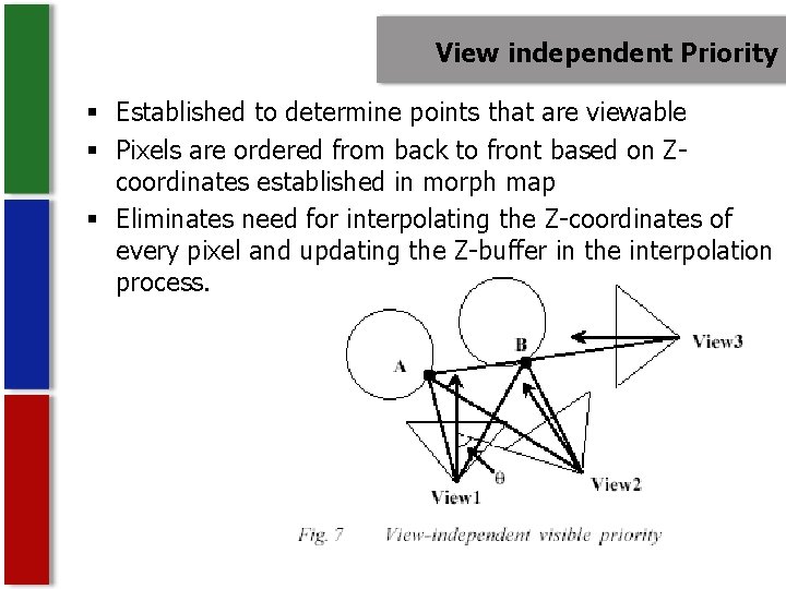 View independent Priority § Established to determine points that are viewable § Pixels are