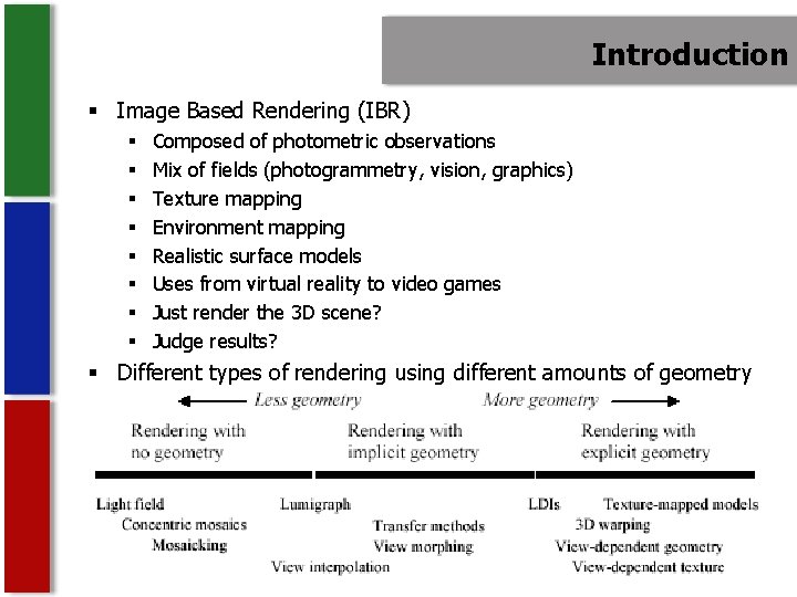 Introduction § Image Based Rendering (IBR) § § § § Composed of photometric observations