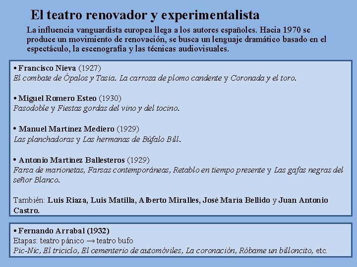 El teatro renovador y experimentalista La influencia vanguardista europea llega a los autores españoles.