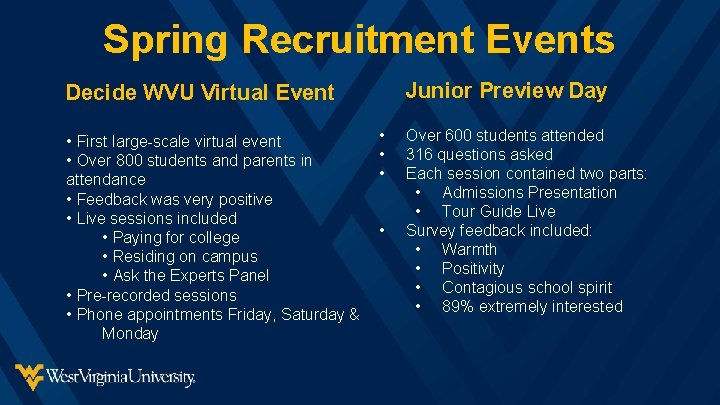 Spring Recruitment Events Junior Preview Day Decide WVU Virtual Event • First large-scale virtual