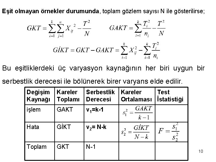 Eşit olmayan örnekler durumunda, toplam gözlem sayısı N ile gösterilirse; Bu eşitliklerdeki üç varyasyon