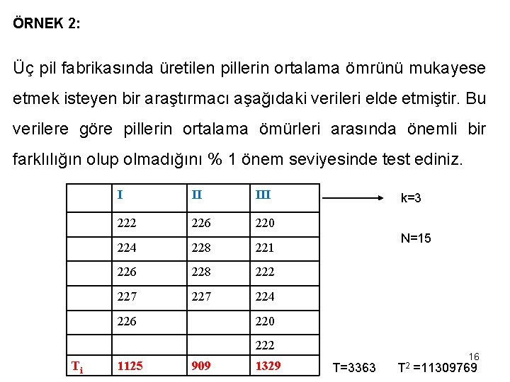 ÖRNEK 2: Üç pil fabrikasında üretilen pillerin ortalama ömrünü mukayese etmek isteyen bir araştırmacı