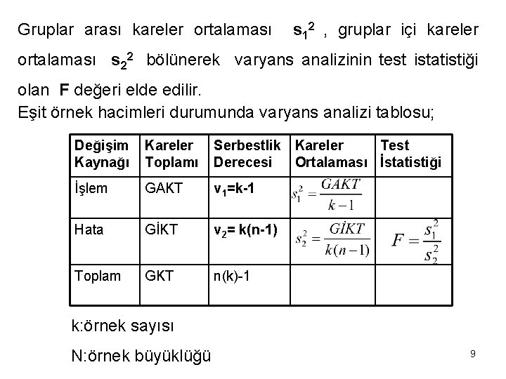 Gruplar arası kareler ortalaması s 12 , gruplar içi kareler ortalaması s 22 bölünerek