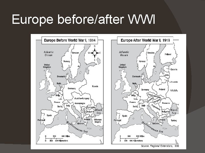 Europe before/after WWI Europe before/after WWI