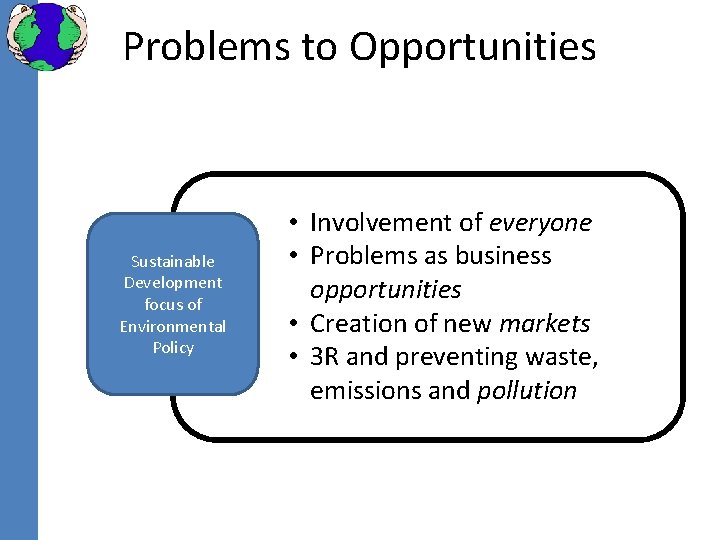 Problems to Opportunities Sustainable Development focus of Environmental Policy • Involvement of everyone •