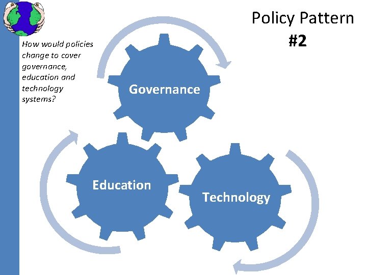 How would policies change to cover governance, education and technology systems? Policy Pattern #2