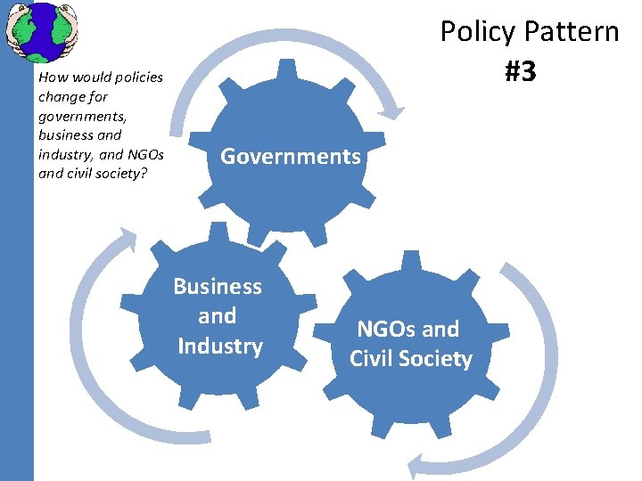 How would policies change for governments, business and industry, and NGOs and civil society?