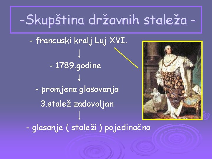 -Skupština državnih staleža - francuski kralj Luj XVI. - 1789. godine - promjena glasovanja