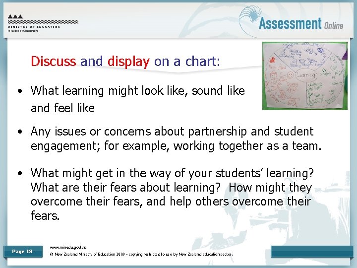 Discuss and display on a chart: • What learning might look like, sound like