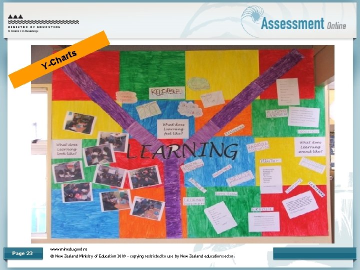 s art h Y-C Page 23 www. minedu. govt. nz © New Zealand Ministry