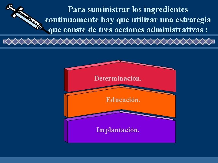 Para suministrar los ingredientes continuamente hay que utilizar una estrategia que conste de tres