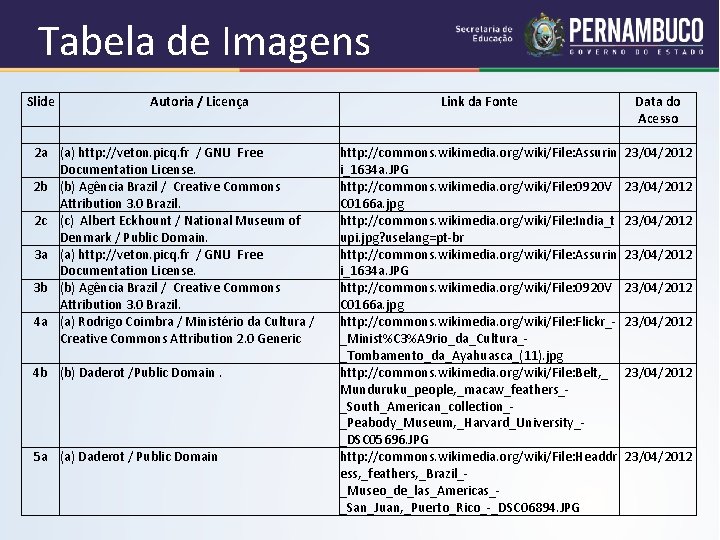 Tabela de Imagens Slide Autoria / Licença 2 a (a) http: //veton. picq. fr