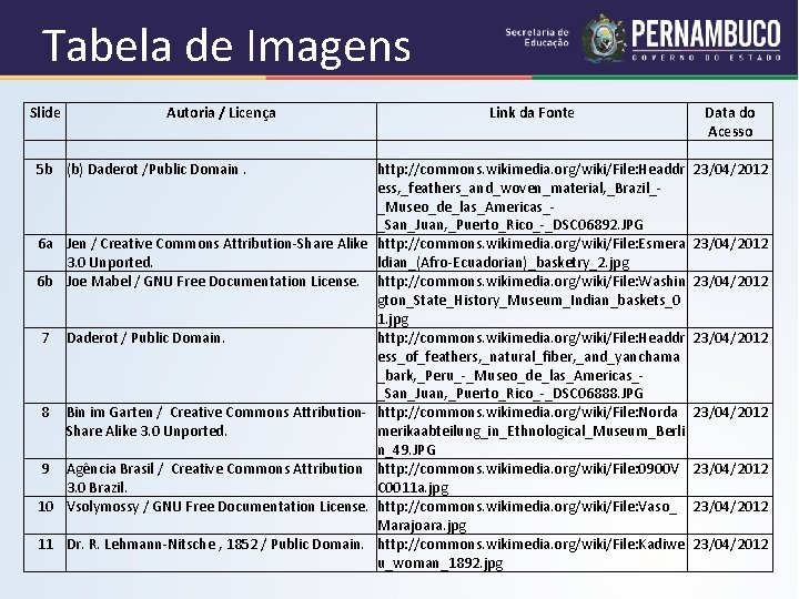 Tabela de Imagens Slide Autoria / Licença 5 b (b) Daderot /Public Domain. 6