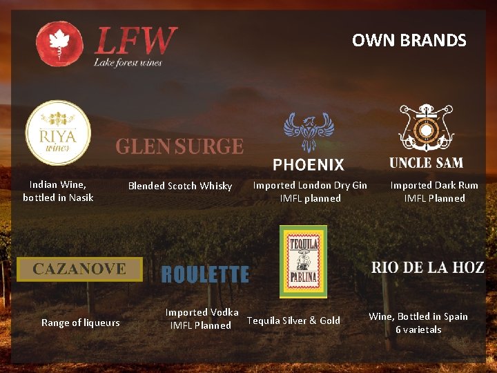 OWN BRANDS Indian Wine, bottled in Nasik Range of liqueurs Blended Scotch Whisky Imported