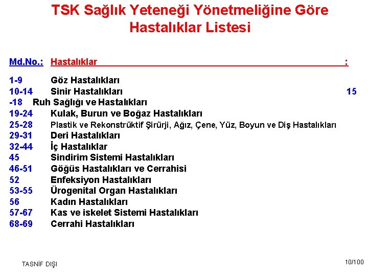 TSK Sağlık Yeteneği Yönetmeliğine Göre Hastalıklar Listesi Md. No. : Hastalıklar : 1 -9