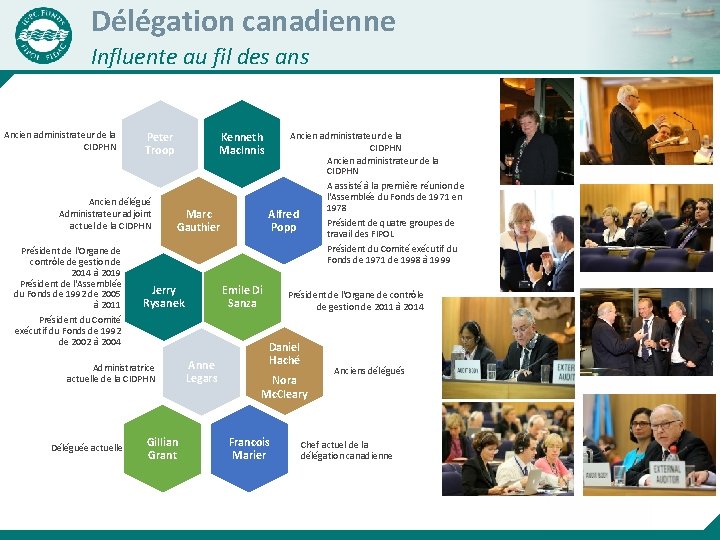 Délégation canadienne Influente au fil des ans Ancien administrateur de la CIDPHN Ancien délégué