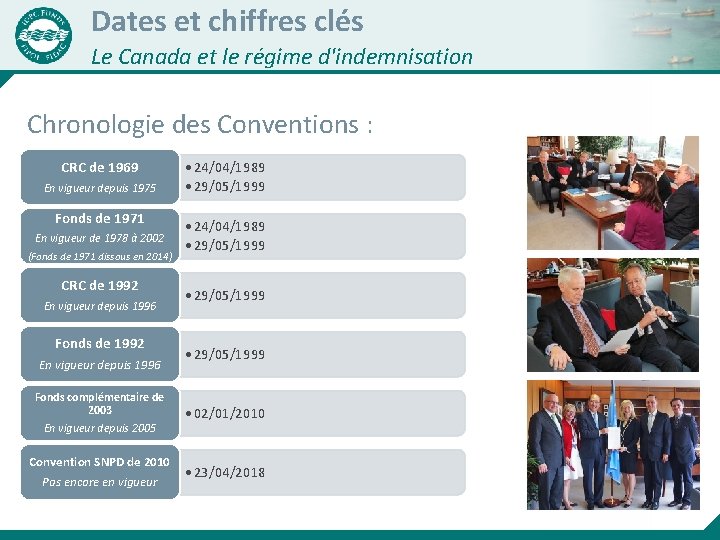 Dates et chiffres clés Le Canada et le régime d'indemnisation Chronologie des Conventions :