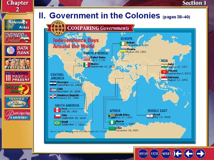 II. Government in the Colonies (pages 38– 40) 