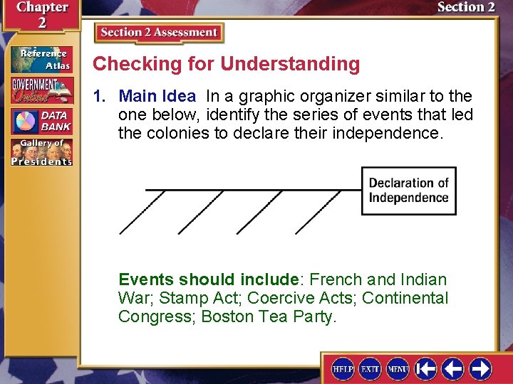 Checking for Understanding 1. Main Idea In a graphic organizer similar to the one