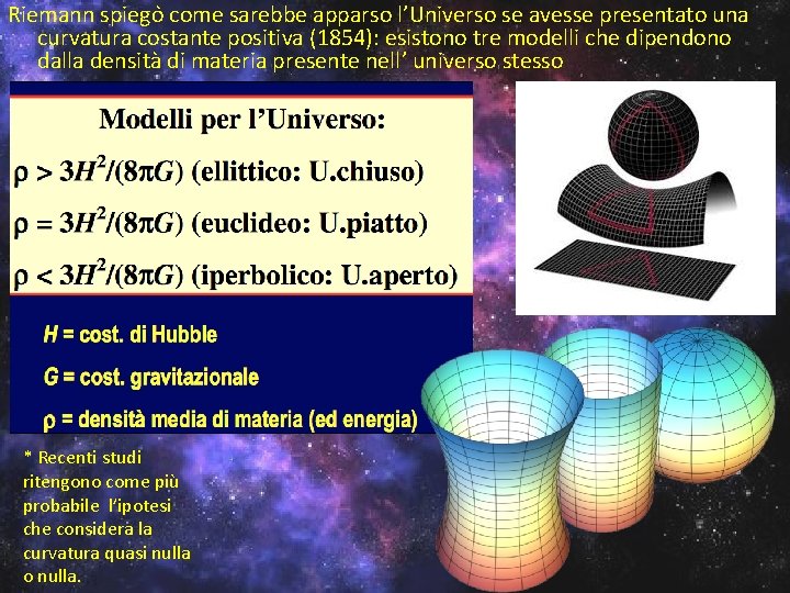 Riemann spiego come sarebbe apparso l’Universo se avesse presentato una curvatura costante positiva (1854):