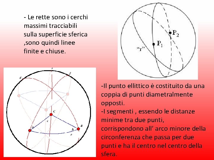 - Le rette sono i cerchi massimi tracciabili sulla superficie sferica , sono quindi
