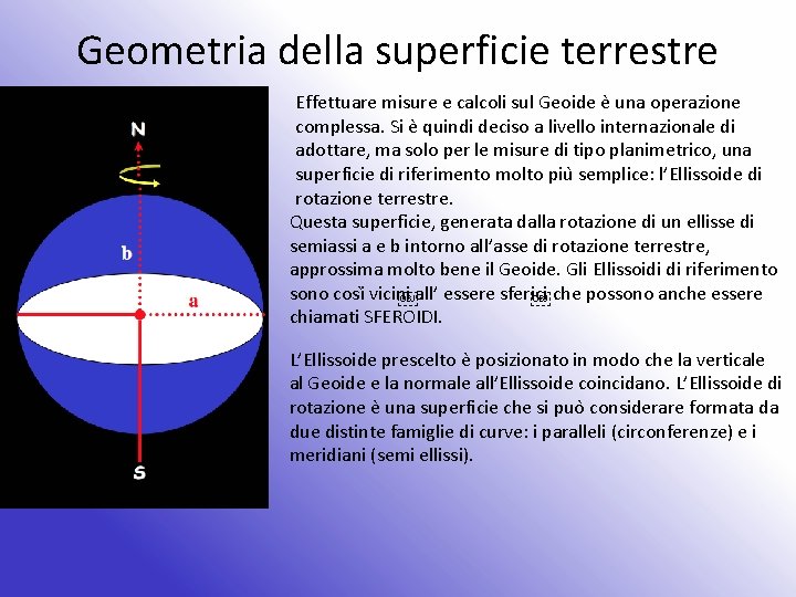 Geometria della superficie terrestre Effettuare misure e calcoli sul Geoide e una operazione complessa.