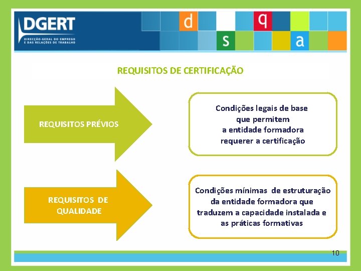 REQUISITOS DE CERTIFICAÇÃO REQUISITOS PRÉVIOS Condições legais de base que permitem a entidade formadora