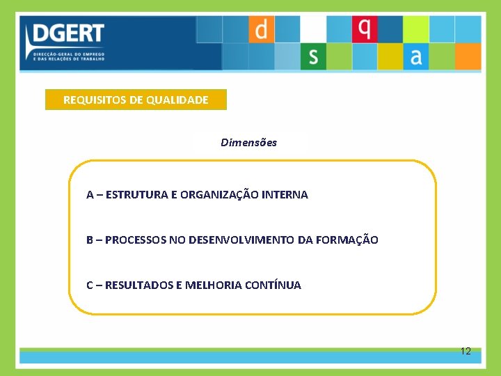 REQUISITOS DE QUALIDADE Dimensões A – ESTRUTURA E ORGANIZAÇÃO INTERNA B – PROCESSOS NO