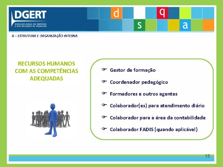 A – ESTRUTURA E ORGANIZAÇÃO INTERNA RECURSOS HUMANOS COM AS COMPETÊNCIAS ADEQUADAS Gestor de